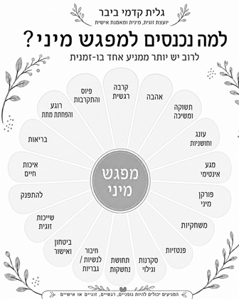 דיאגרמה סיבות להכנס למפגש מיני